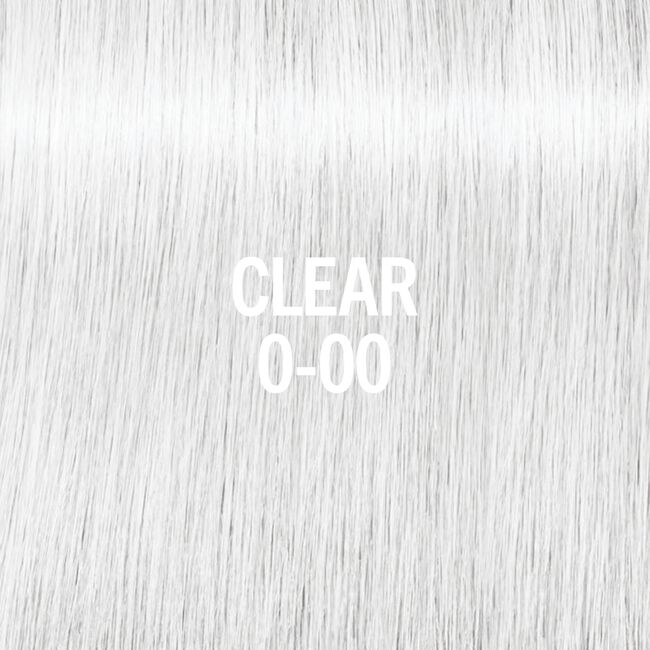 Schwarzkopf BlondMe Glow Toner 2 fl.oz