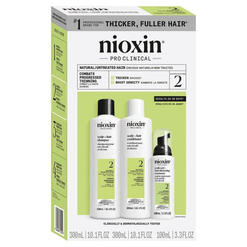 Nioxin  System Kit 2