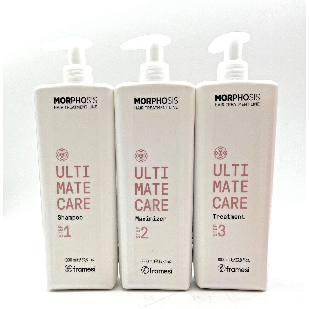 All Products