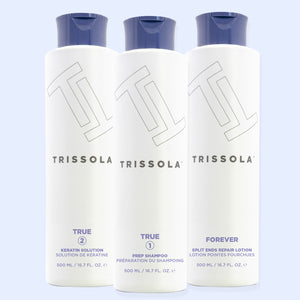 Trissola Express Keratin Treatment Kit 16.7 oz