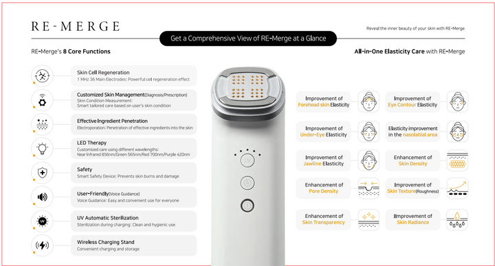 Reclar Korean Luxury Cosmetics Re-Merge Rejuvenation Device