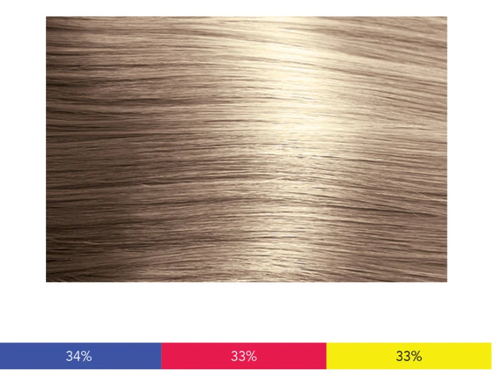 Oligo Calura Hair Color 2 oz - Choose