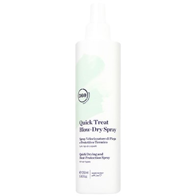 All Products
