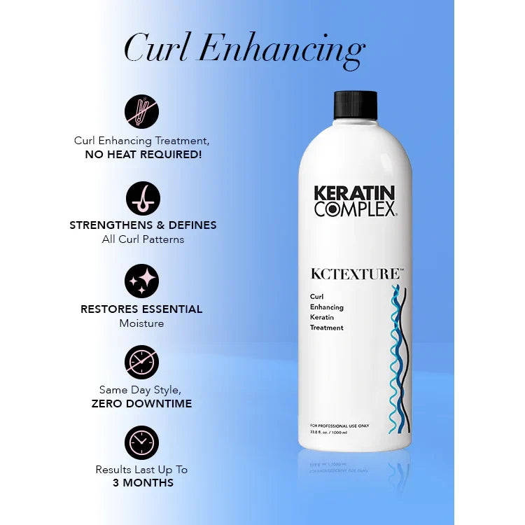 All Products