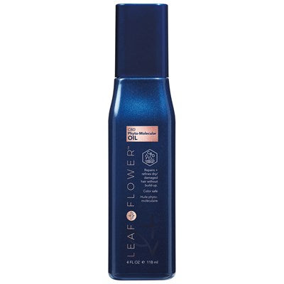 All Products