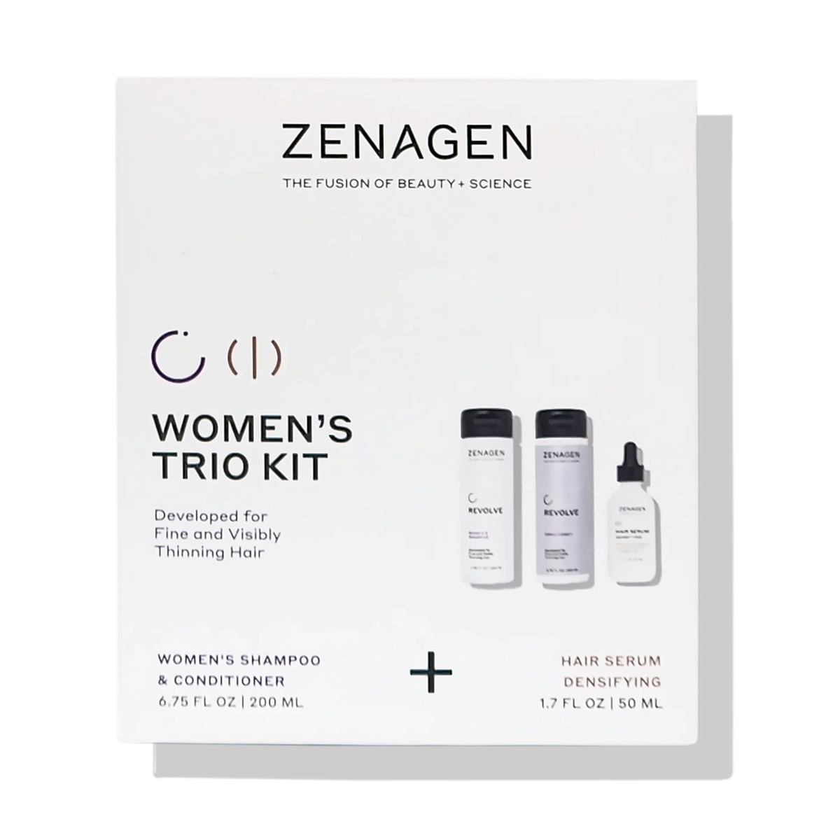 All Products